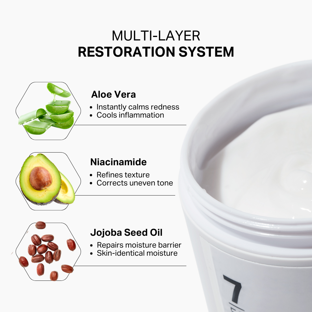Moisturizing Body Lotion
