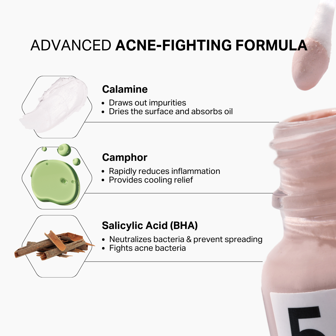 Spot Treatment