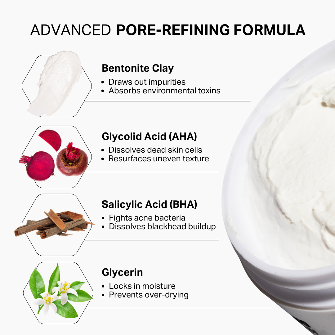 Blemish-Free Mask