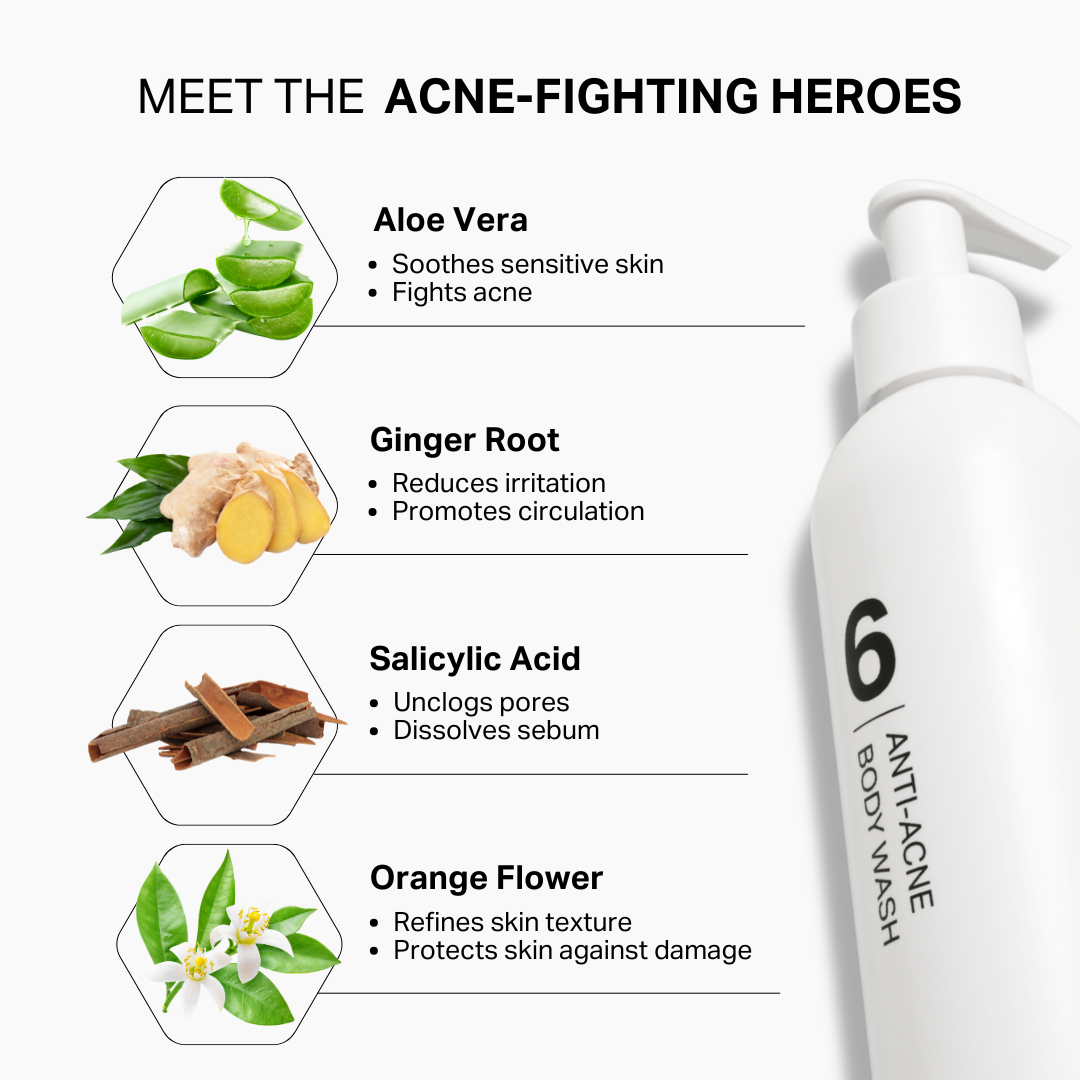 Anti-acne Body Wash