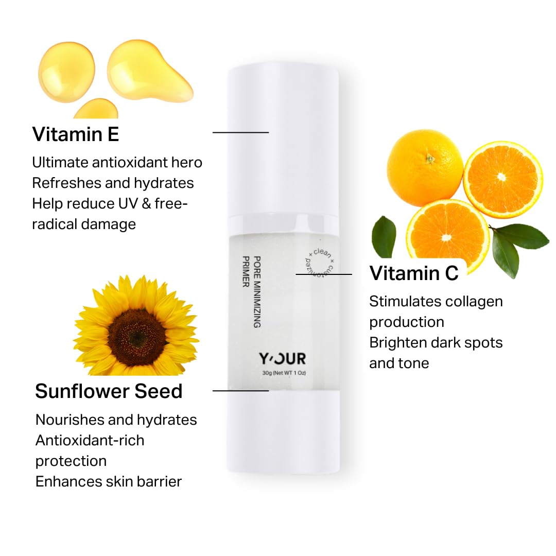 Pore Minimizing Duo